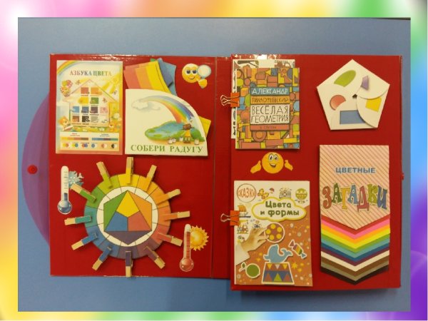 Лэпбук по изо для дошкольников