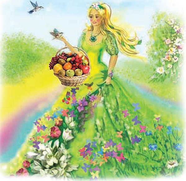 Образы на лето для девушек