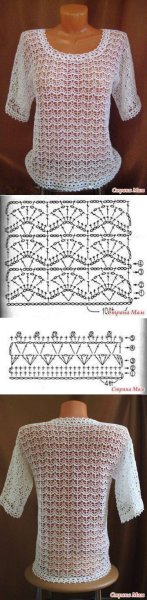 Узор для летней кофточки