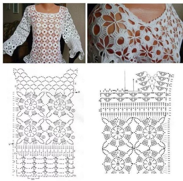 Красивый узор крючком для кофты