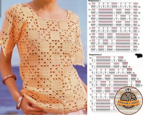 Летняя кофточка филейным узором
