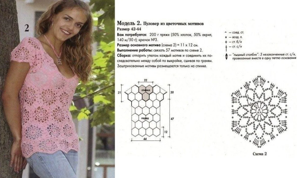 Кофточка из мотивов крючком