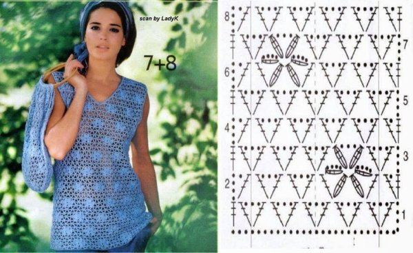 Узоры крючком для летней кофточки
