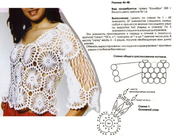 Красивые кофточки крючком со схемами