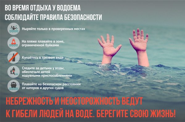 Безопасность на воде для детей