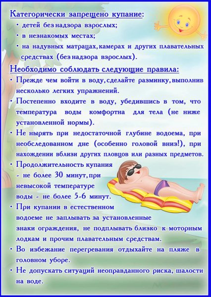 Консультация безопасность на воде