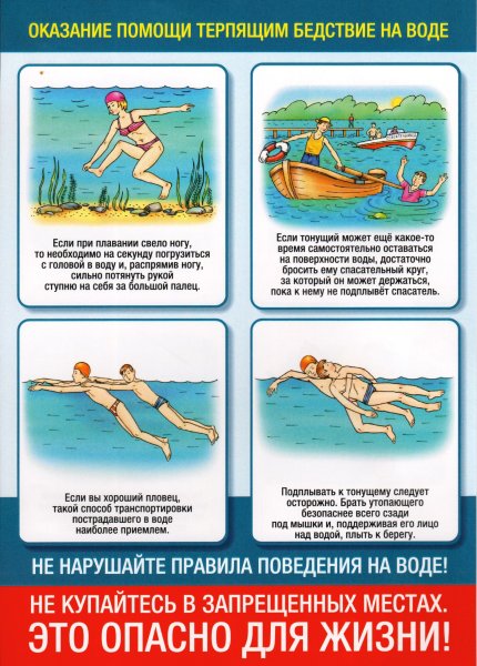 Правила поведения на воде