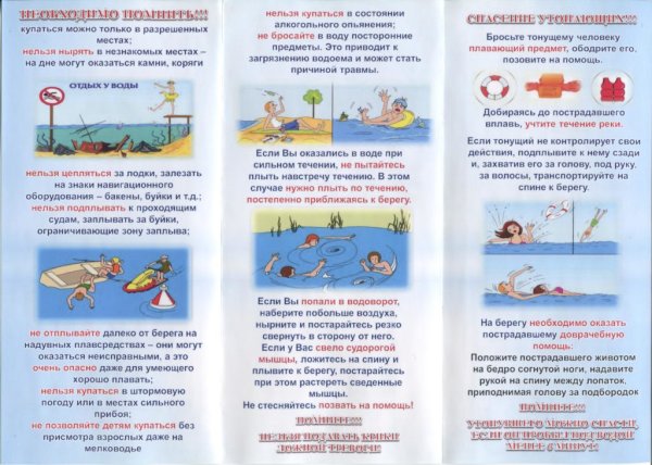 Памятка на воде