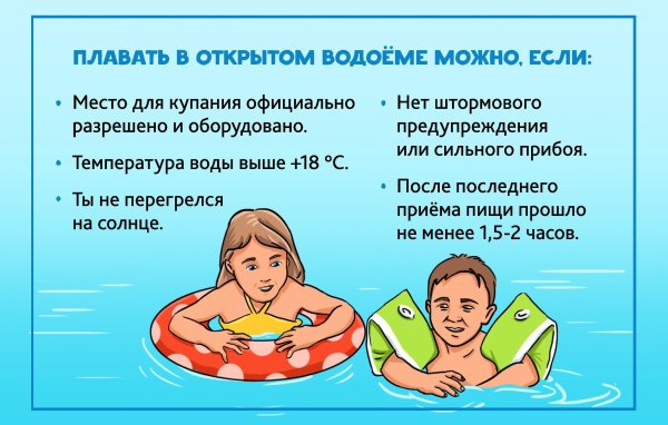 Правила поведения на воде