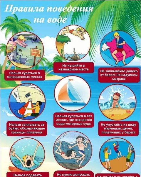 Памятки о безопасности детей на воде для родителей в детском саду