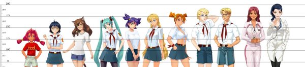 Рост персонажей Бесконечное лето