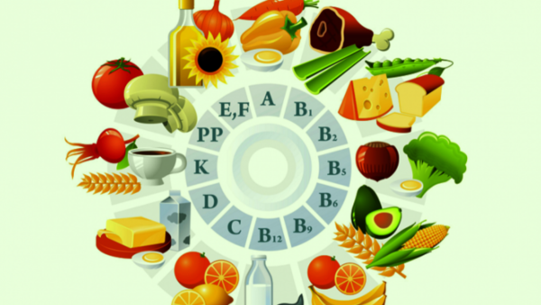 Витамины в круге