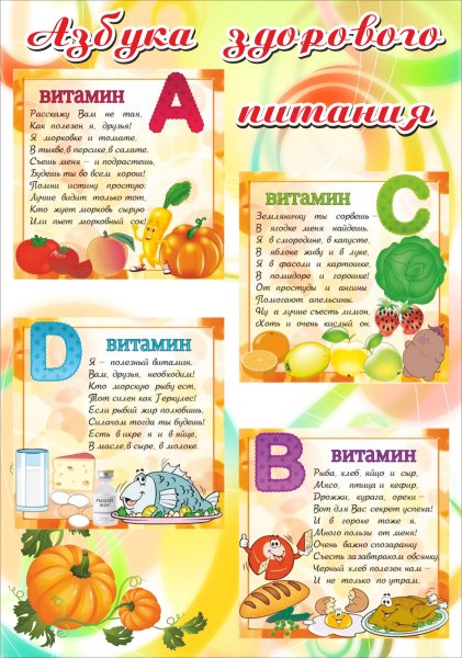 Витамины плакат