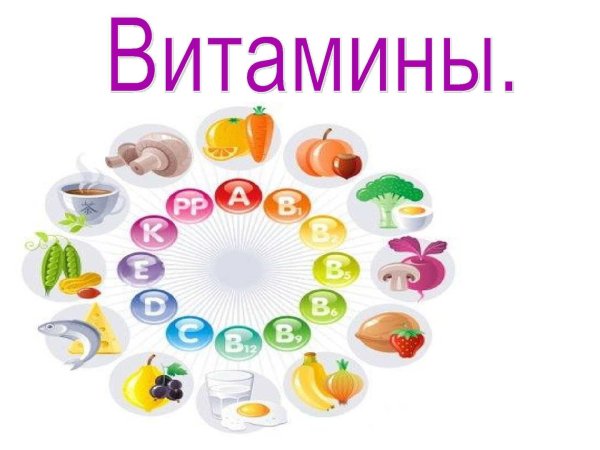 Витамины презентация