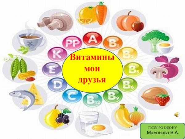 Витамины тема для детей