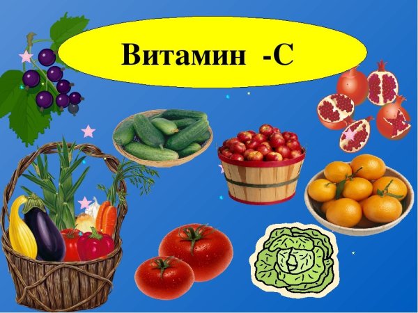 Витамины для дошкольников в картинках