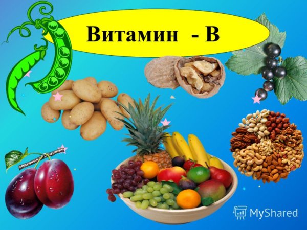 Витамины в питании