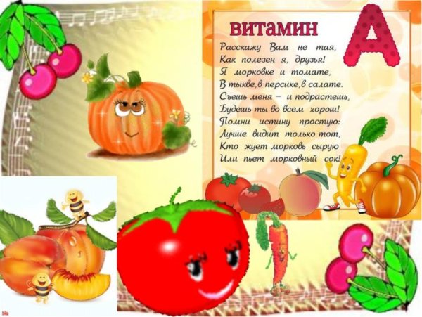 Витамины наши друзья