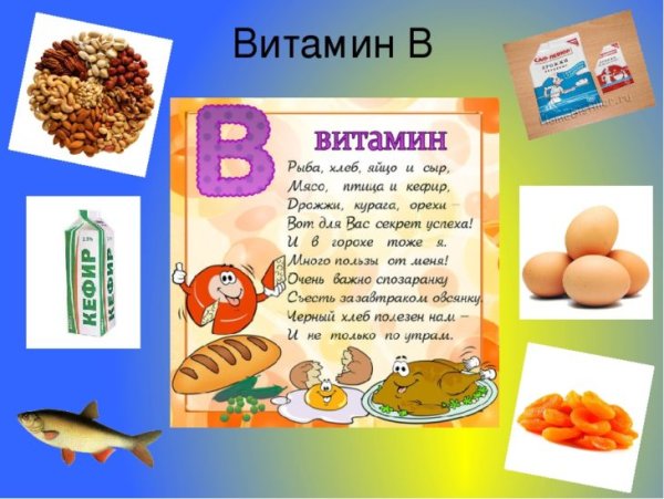 Витамины в продуктах для детей