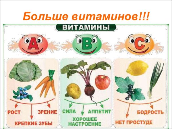 Плакат витамины для детей