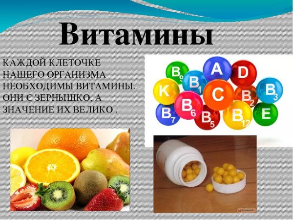 Витамины нужные для организма