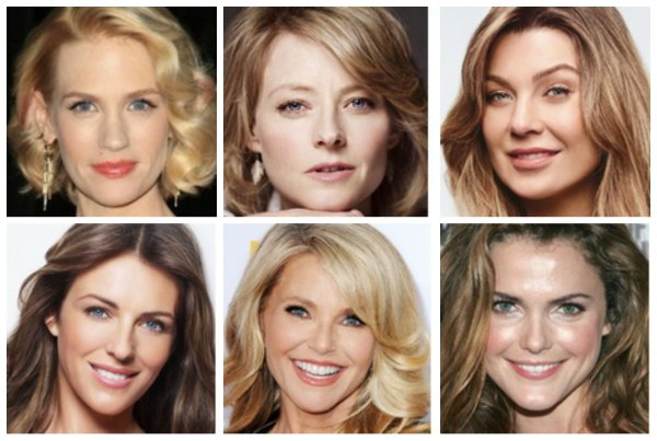 Цветотип лето Кристен Стюарт