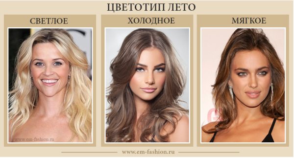 Цветотип Холодное лето цвет волос