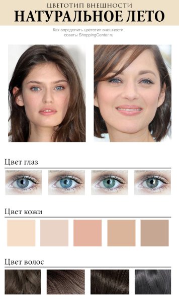 Цветотип лето макияж палитра