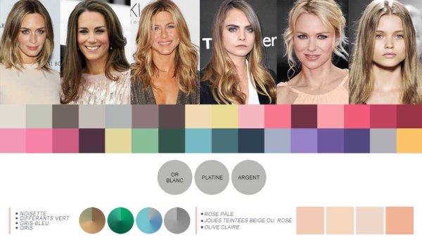 Дженнифер Лопес цветотип внешности