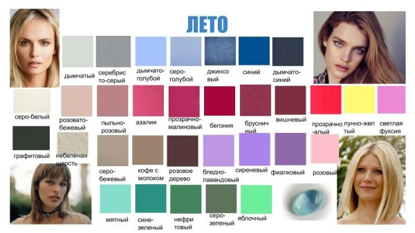 Холодное лето цветотип палитра