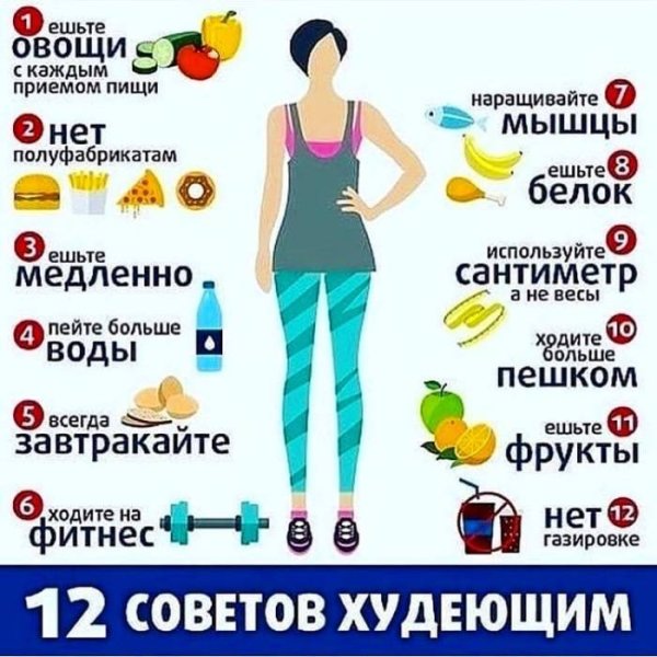 Кейт Райтер из Австралии