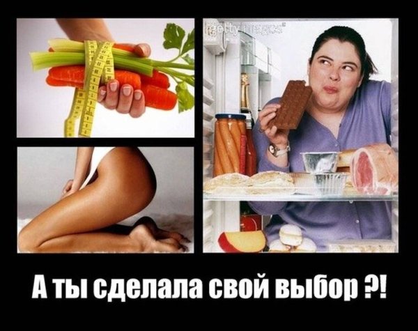 Мотиватор для похудения