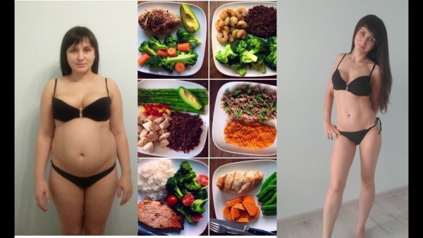 Мотивация на голодание