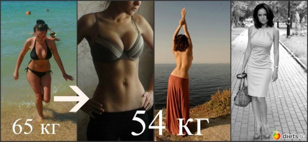 Похудение за месяц до и после