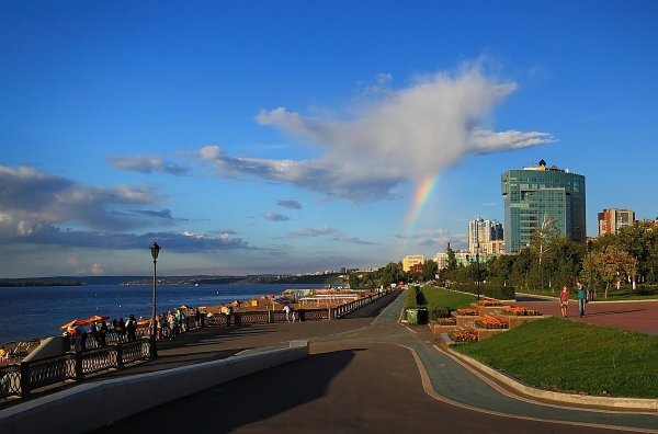 Тольятти Татищев с высоты