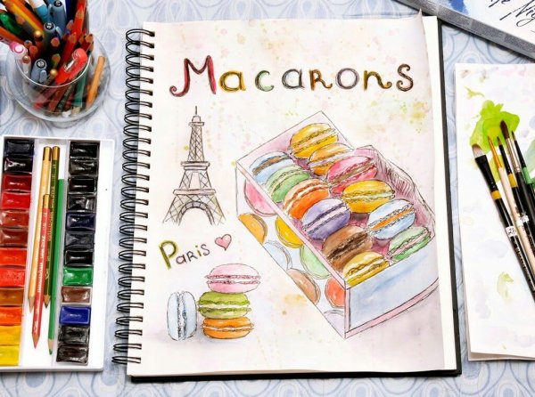 Идеи для личного дневника рисунки