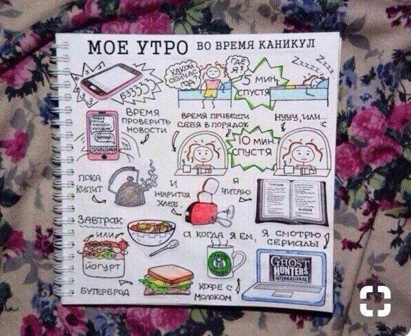 Завтрак идеи для личного дневника