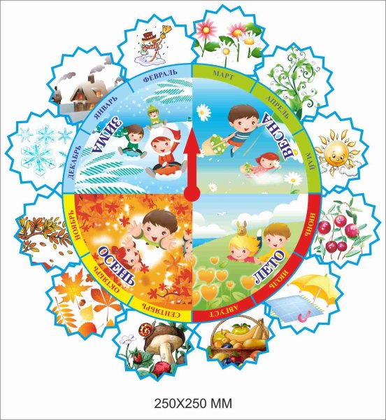 Календарь природы для детей