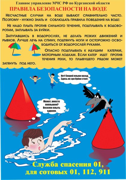 Осторожно на воде