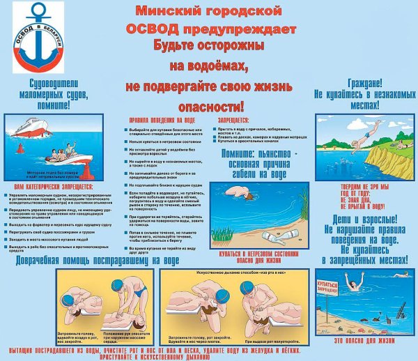 Правила безопасности на воде