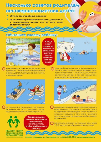 Не купайтесь в шторм