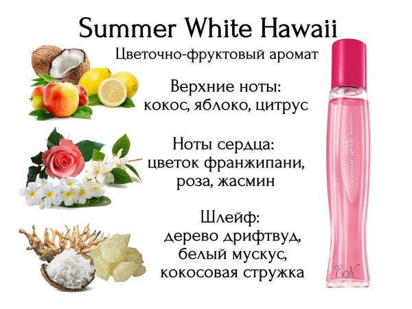 Набор Summer White Hawaii для нее