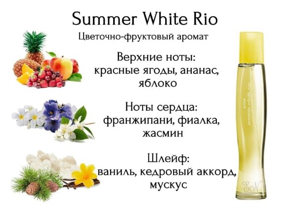 White Rio Avon Summer Ноты