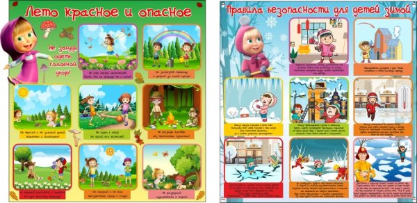 Безопасное лето плакаты для детей