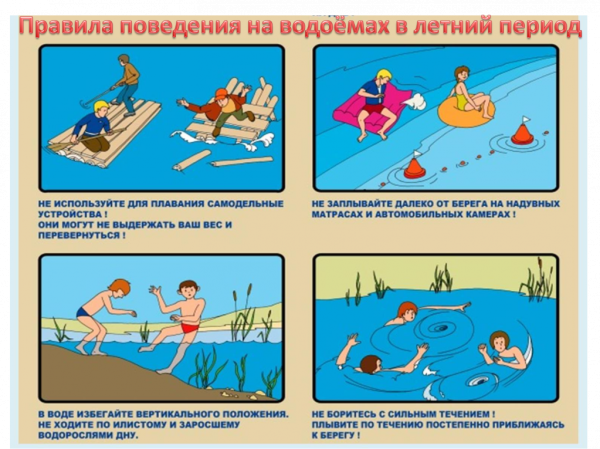 Безопасность на водоемах летом для детей