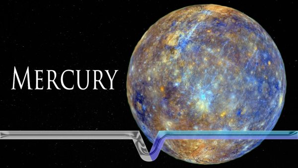 Mercury Planet for Kids