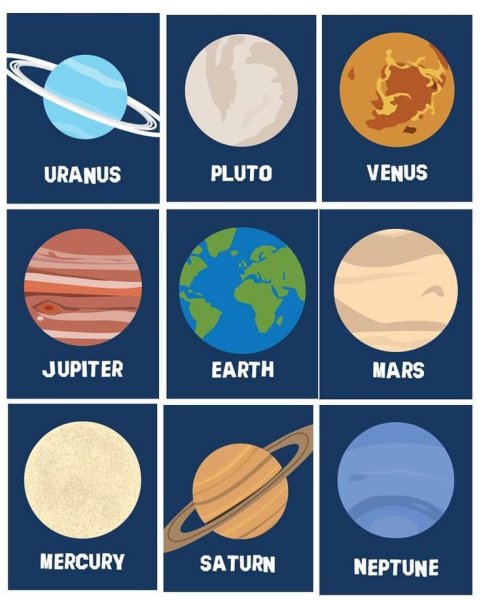 Карточки о планетах солнечной системы