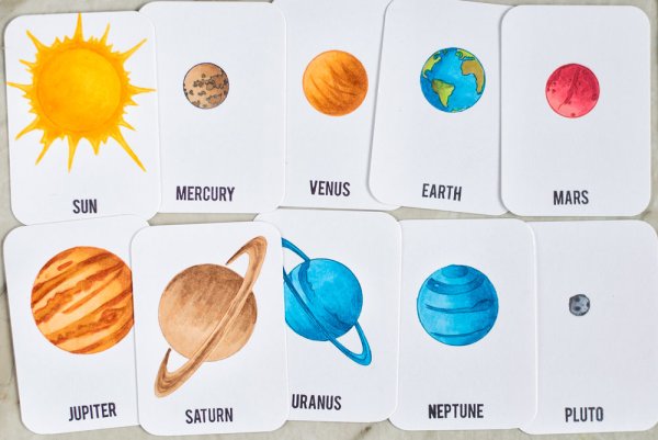 Солнечная система карточки для детей