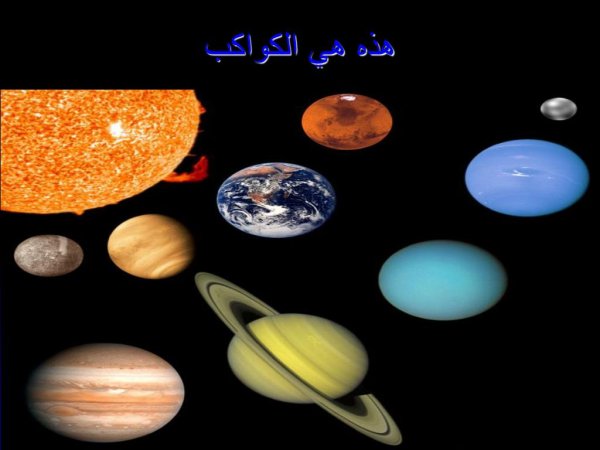 Небесные тела солнечной системы для детей