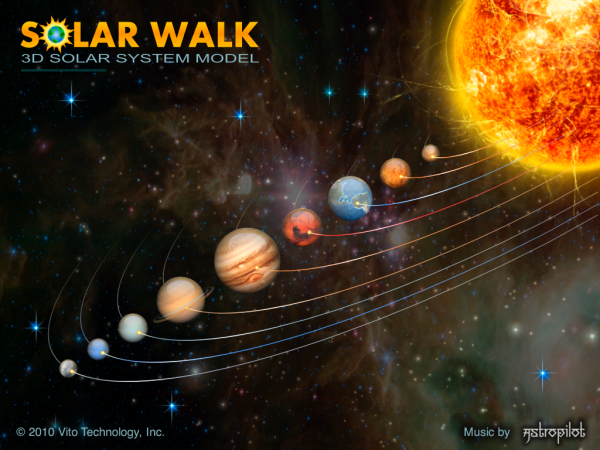 Парад планет схема